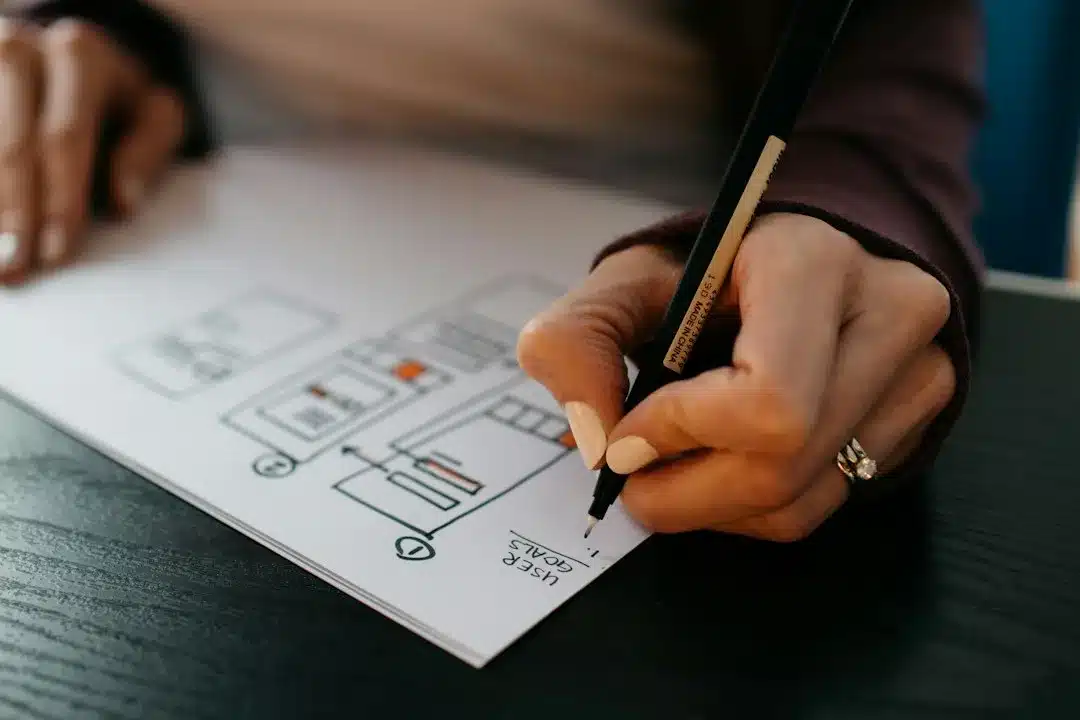 Real-world examples of the ansoff matrix in action